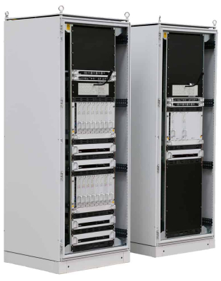 A+B Duplicated System Architecture
